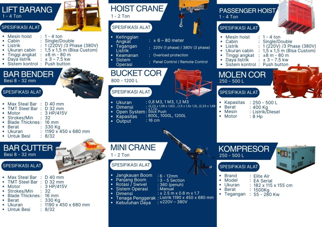 Produk